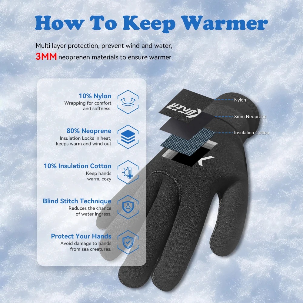 Sarung Tangan Wetsuit Neoprene - Wetsuit 3Mm Neoprene ulasan dan harga